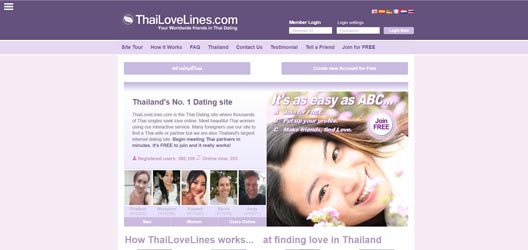 Thai Dating Sites Comparison